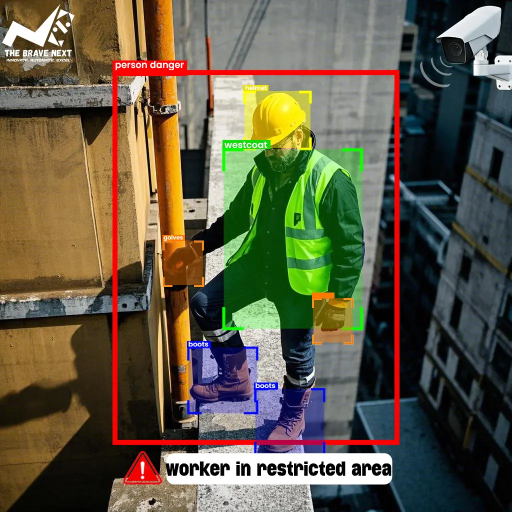 AI-Driven-Surveillance-&-Access-Control-2