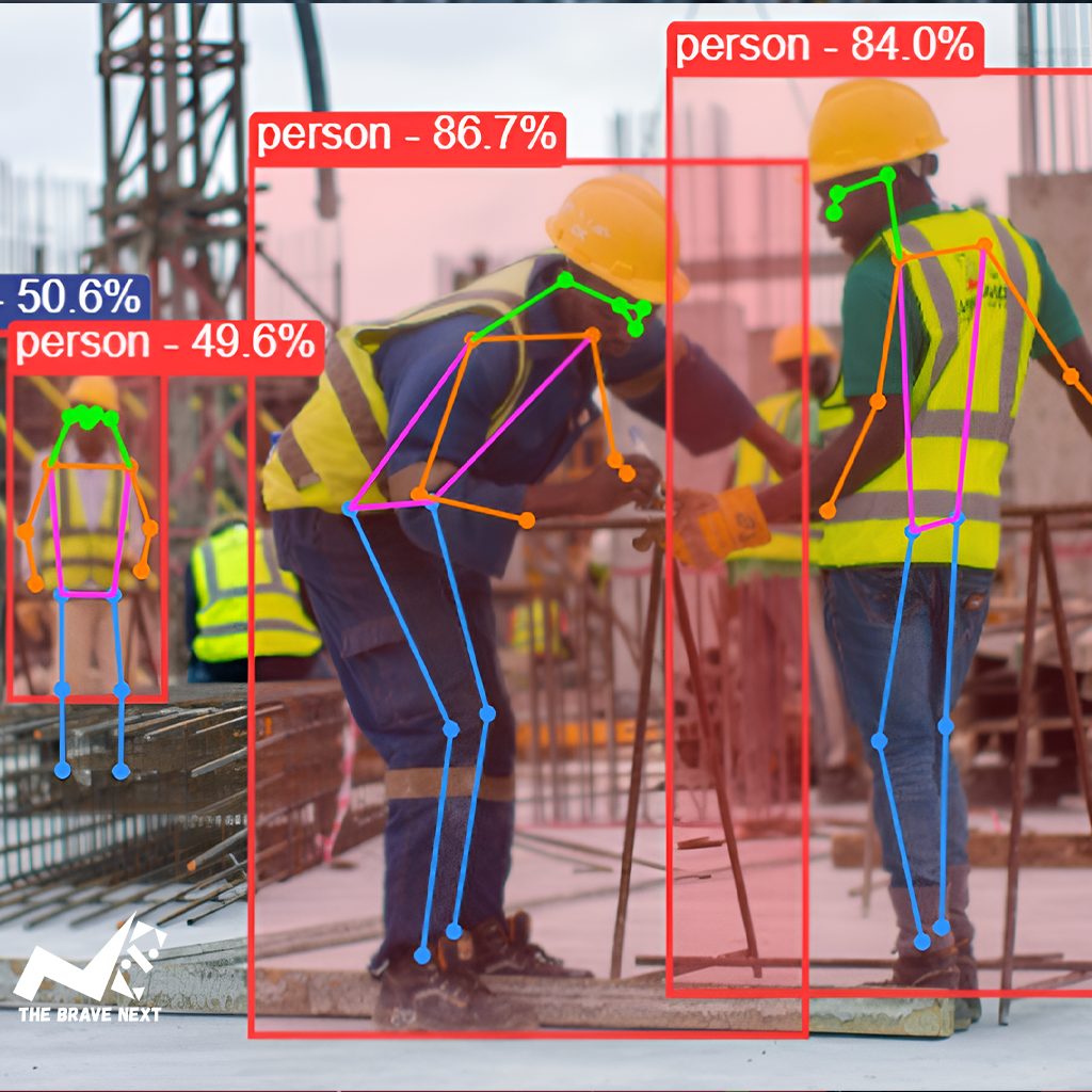 AI-Motion-Detection-Real-Time-Monitoring-for-Increased-Safety-and-Accuracy, The Brave Next, Brave Next, AI solutions, motion detection, real-time motion monitoring, safety and accuracy, AI-powered motion detection, real-time safety monitoring, motion tracking, AI safety technology, motion detection for workplace safety, AI-powered monitoring systems, smart safety solutions, motion detection in industrial environments, AI-driven motion analysis, predictive safety systems, machine learning for motion detection, motion monitoring systems, AI in security and safety, advanced motion detection systems