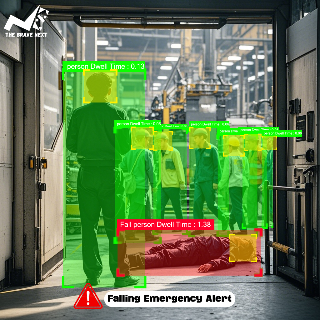 Detecting-Falls-with-Real-Time-Monitoring1, fall detection, real-time monitoring, fall safety, elderly care, safety monitoring, health monitoring system, accident prevention, real-time fall detection system, AI-driven fall detection