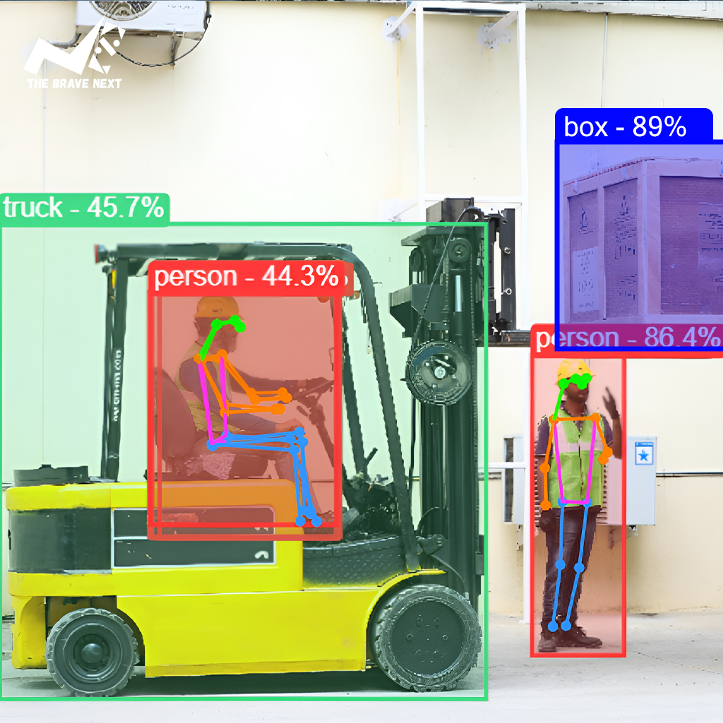 Enhancing-Forklift-Safety-with-AI-Powered-Camera-Technology, forklift safety, AI-powered camera, safety monitoring, industrial safety, forklift accident prevention, smart camera technology, AI-driven safety, real-time monitoring, workplace safety