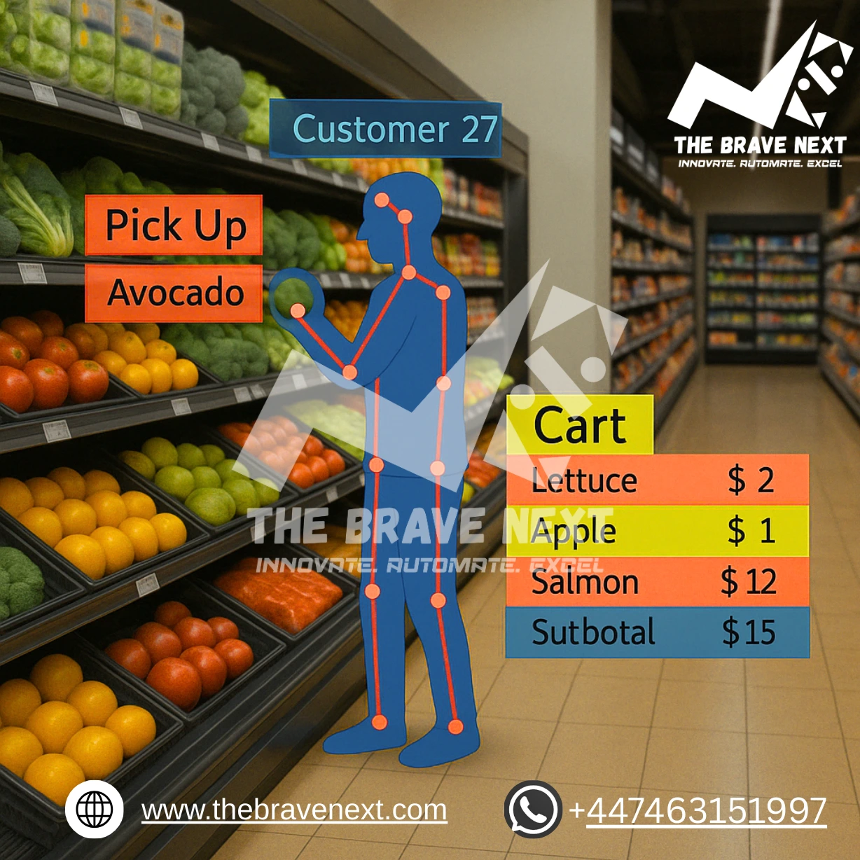 Revolutionizing Client Experience with AI-Driven Dwell Time and Counter ...