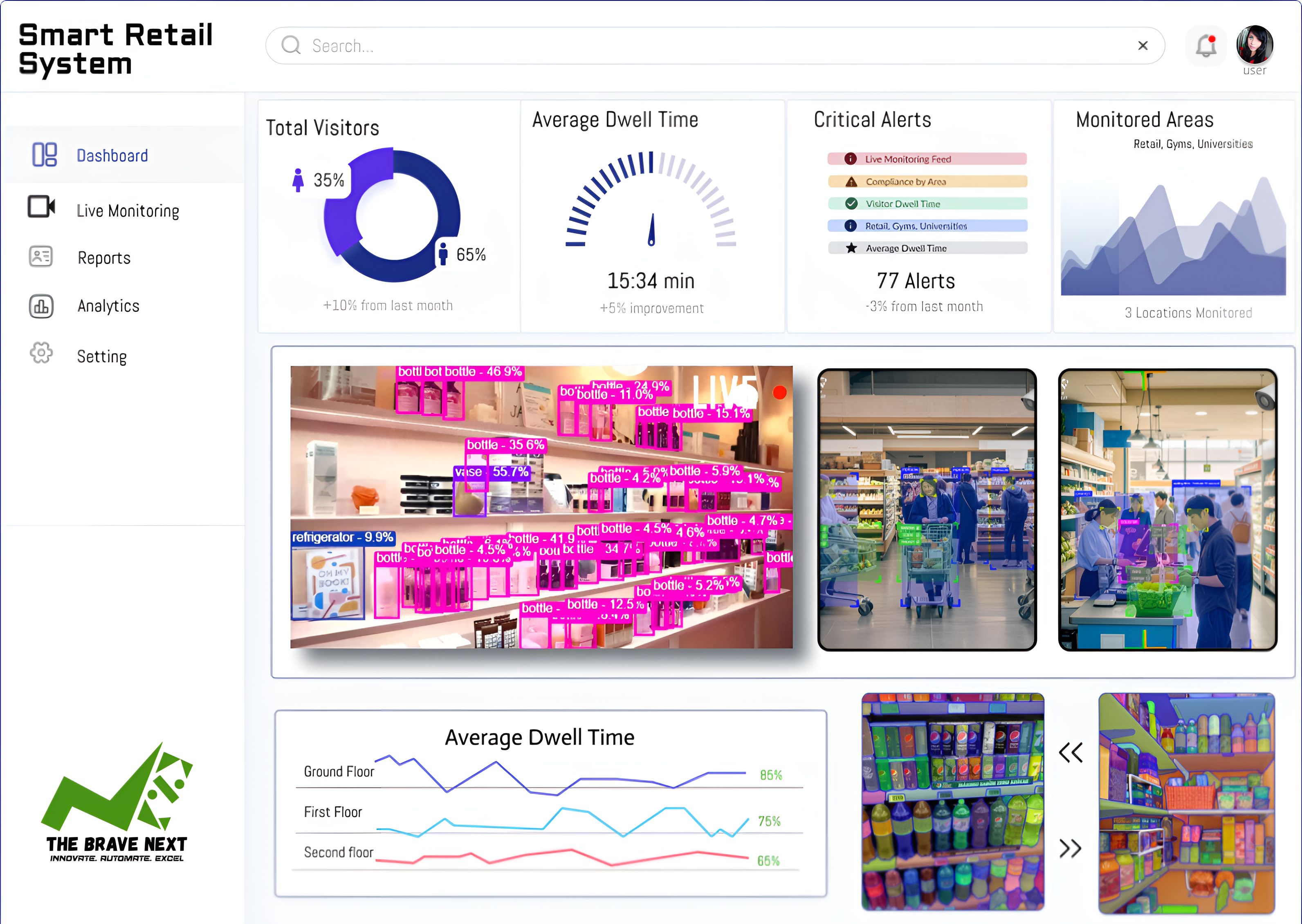 Save-Mart-Integrates-AI-for-Advanced-Detection-and-Shopper-Insights-Dashboard