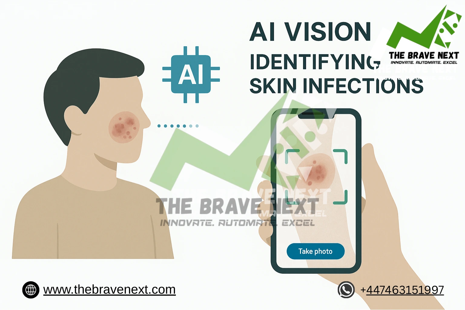 The Future of Infection Control: How AI is Transforming Detection ...
